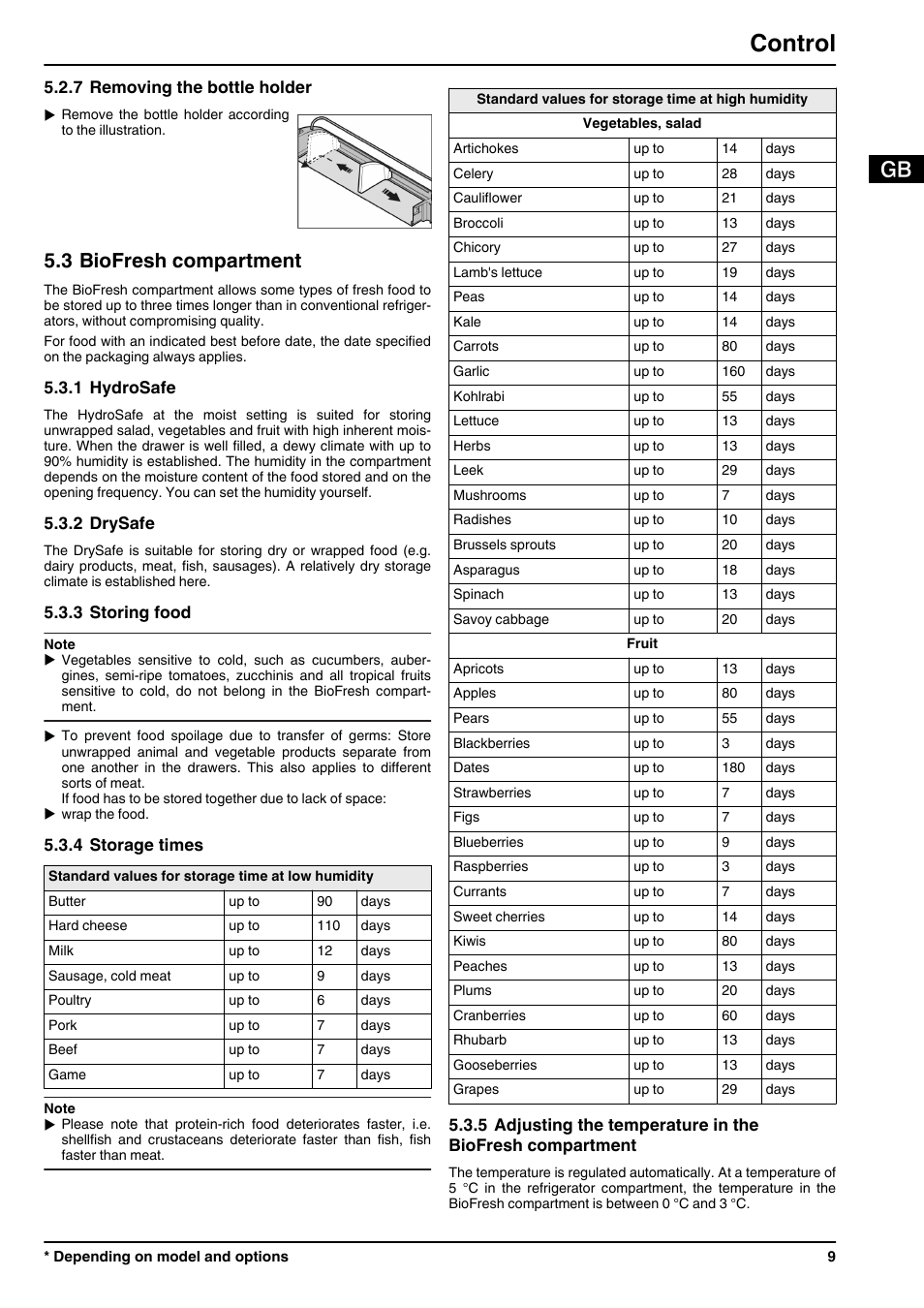 7removing the bottle holder, 3biofresh compartment, 1hydrosafe | 2drysafe, 3storing food, 4storage times, Control, 3 biofresh compartment | Liebherr KB 4210 Comfort BioFresh User Manual | Page 9 / 12