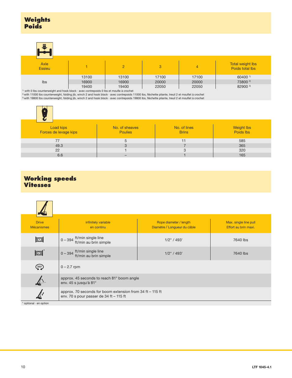 Weights poids working speeds vitesses | Liebherr LTF 1045-4.1 Kenworth User Manual | Page 10 / 14