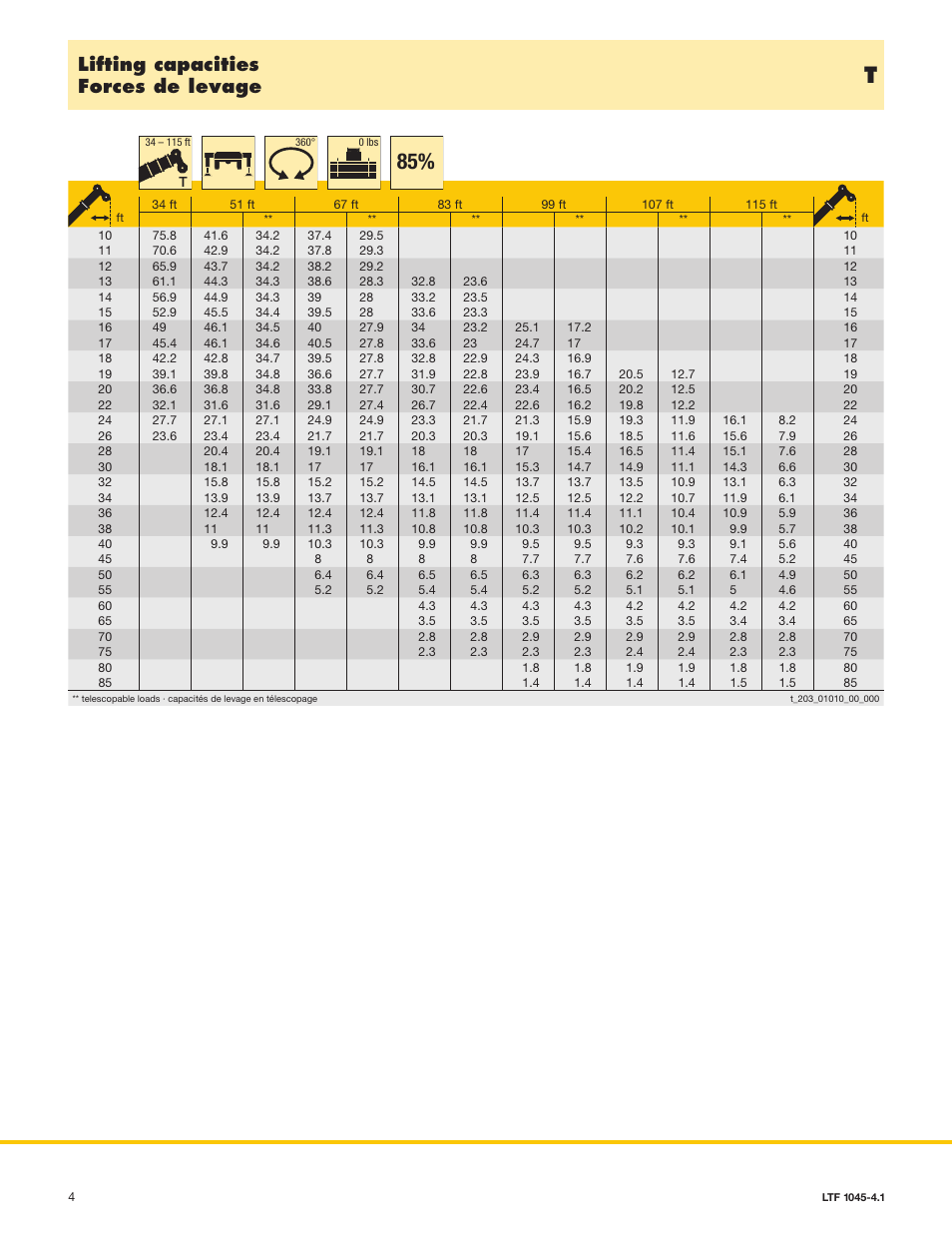 Lifting capacities forces de levage | Liebherr LTF 1045-4.1 Kenworth User Manual | Page 4 / 14