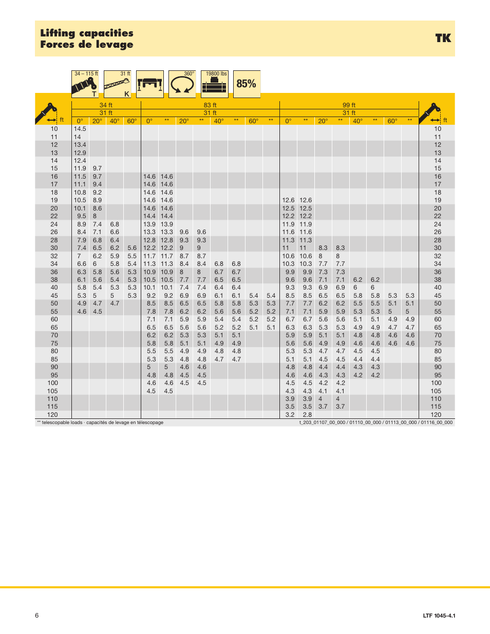 Lifting capacities forces de levage | Liebherr LTF 1045-4.1 Kenworth User Manual | Page 6 / 14