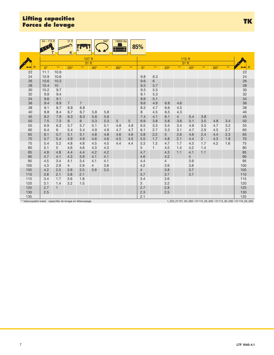 Lifting capacities forces de levage | Liebherr LTF 1045-4.1 Kenworth User Manual | Page 7 / 14