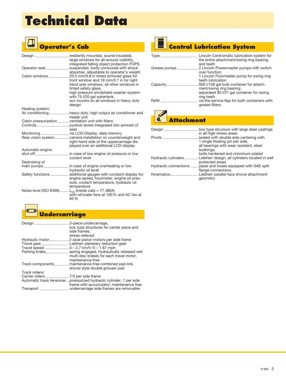 Technical data, Central lubrication system, Operator’s cab | Undercarriage, Attachment | Liebherr R 995 User Manual | Page 3 / 10