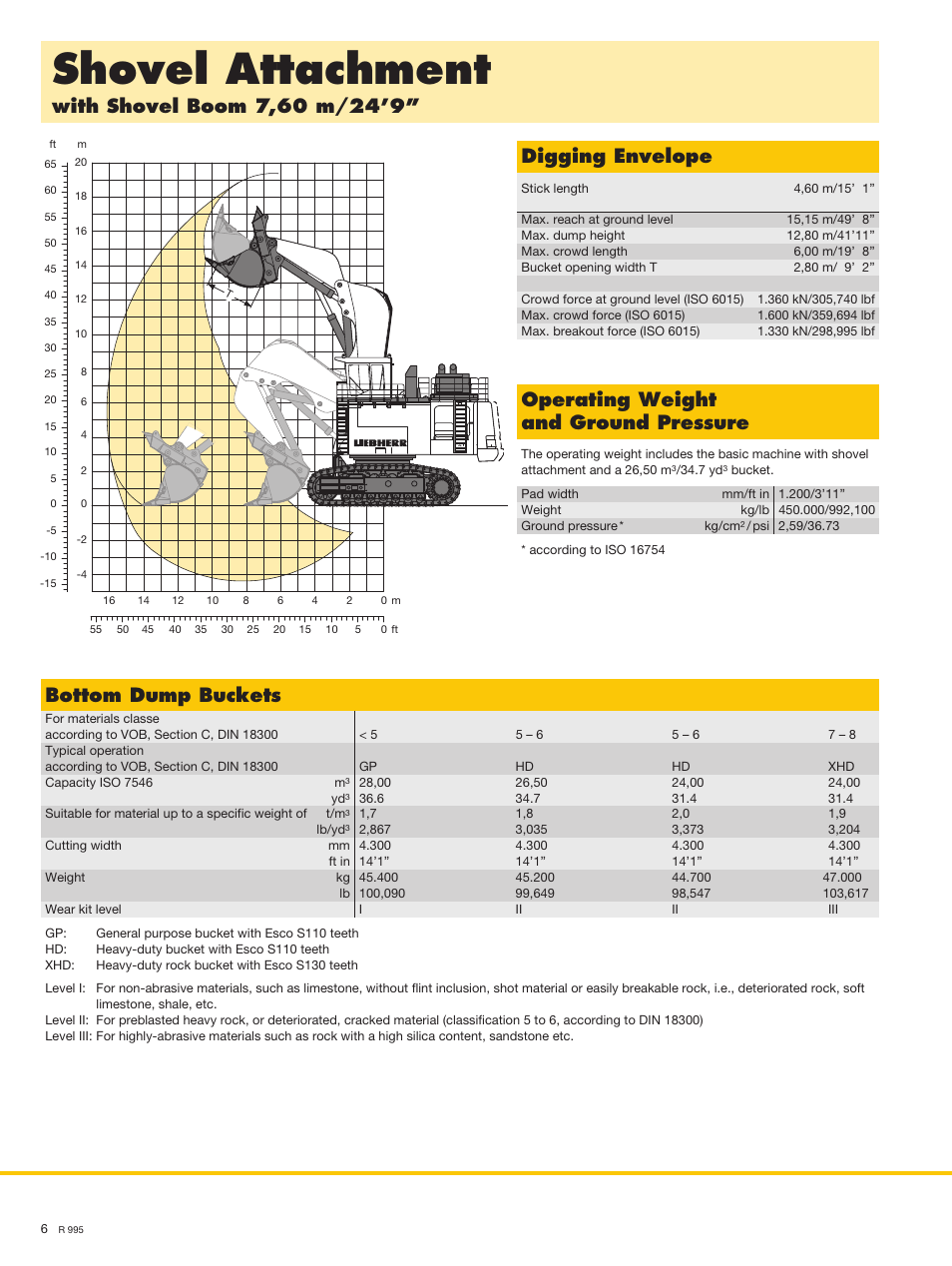 Shovel attachment, Digging envelope, Operating weight and ground pressure | Bottom dump buckets | Liebherr R 995 User Manual | Page 6 / 10