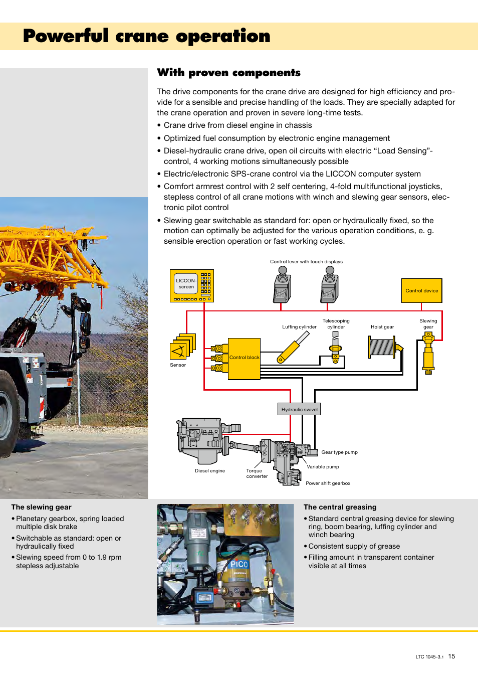 Powerful crane operation, With proven components | Liebherr LTC 1045-3.1 User Manual | Page 15 / 18