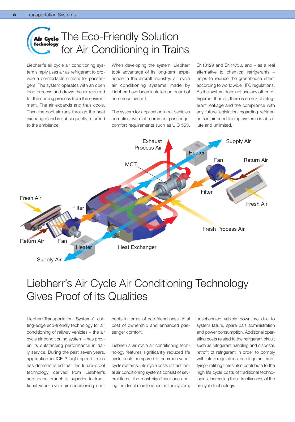 Liebherr Downloads User Manual | Page 8 / 36