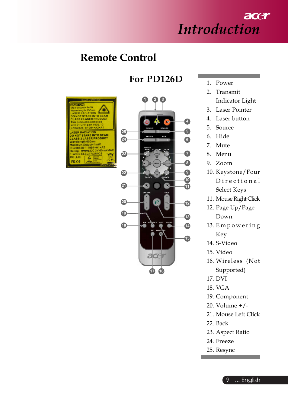 Introduction, Remote control, For pd126d | Acer PD126D series User Manual | Page 11 / 47