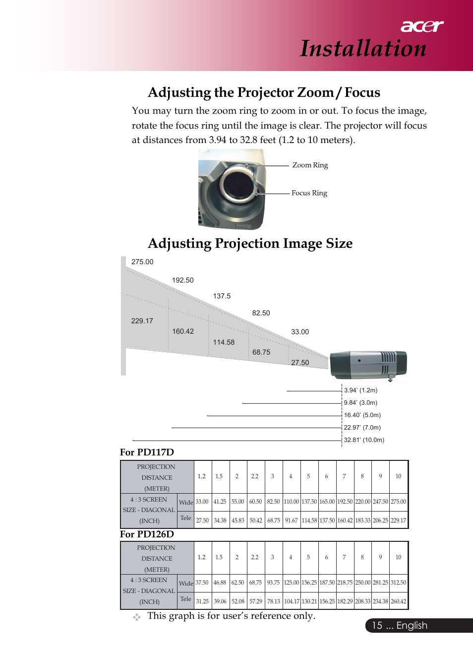 Installation, Adjusting the projector zoom / focus, Adjusting projection image size | English 15 | Acer PD126D series User Manual | Page 17 / 47