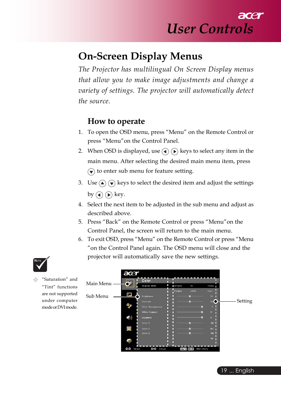 User controls, On-screen display menus, How to operate | Acer PD126D series User Manual | Page 21 / 47