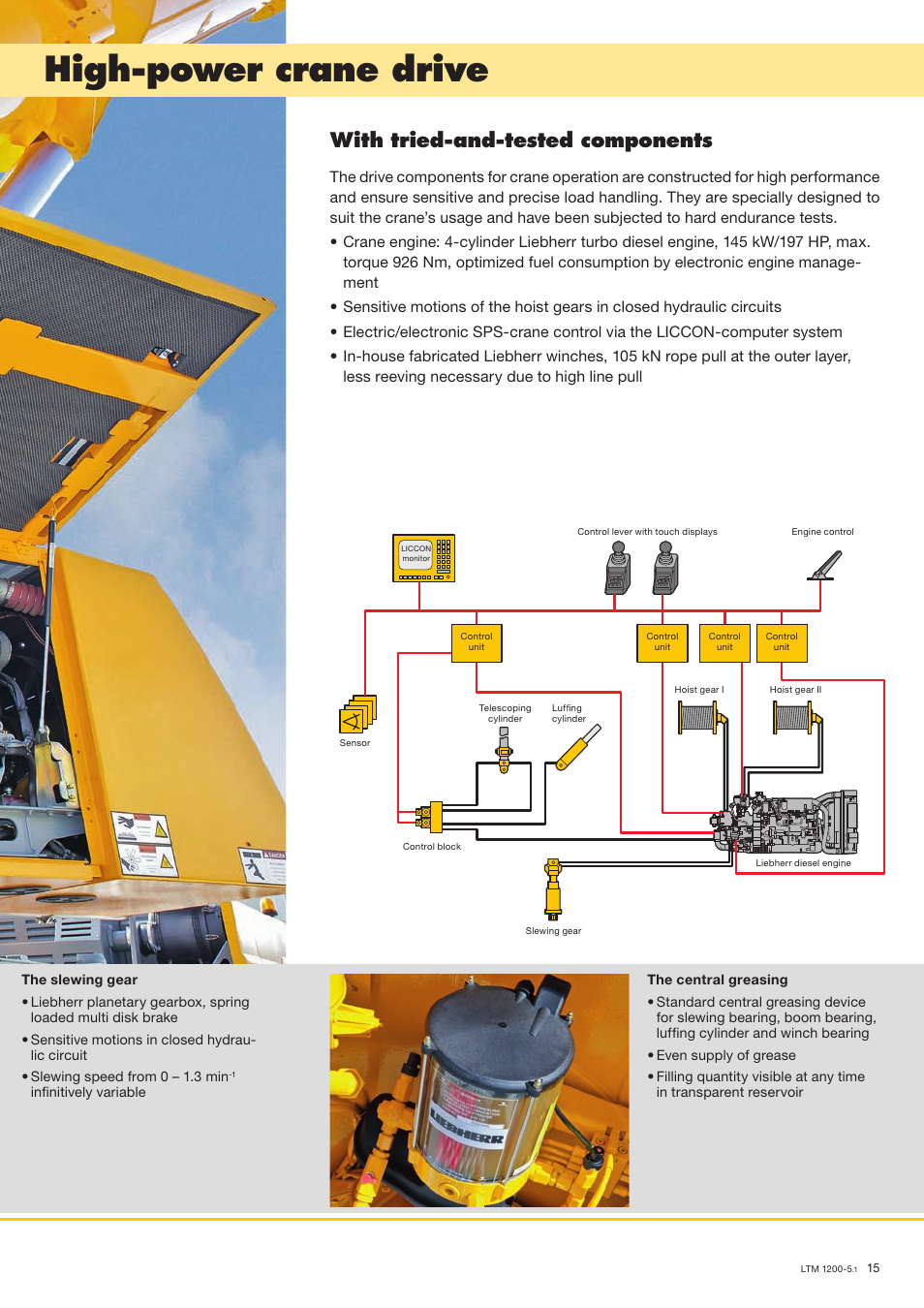 High-power crane drive, With tried-and-tested components | Liebherr LTM 1200-5.1 User Manual | Page 15 / 18