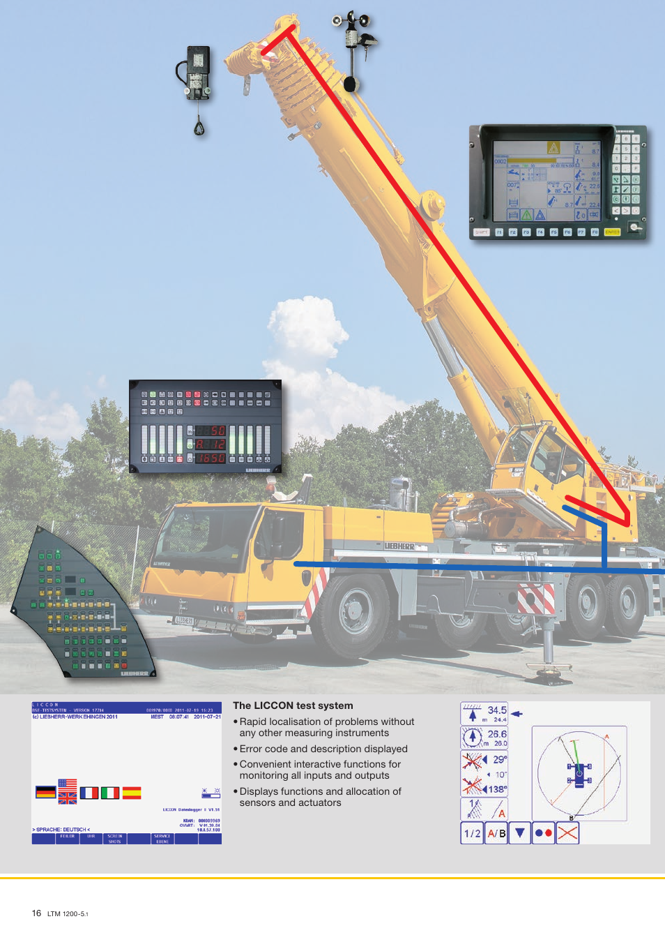 Liebherr LTM 1200-5.1 User Manual | Page 16 / 18