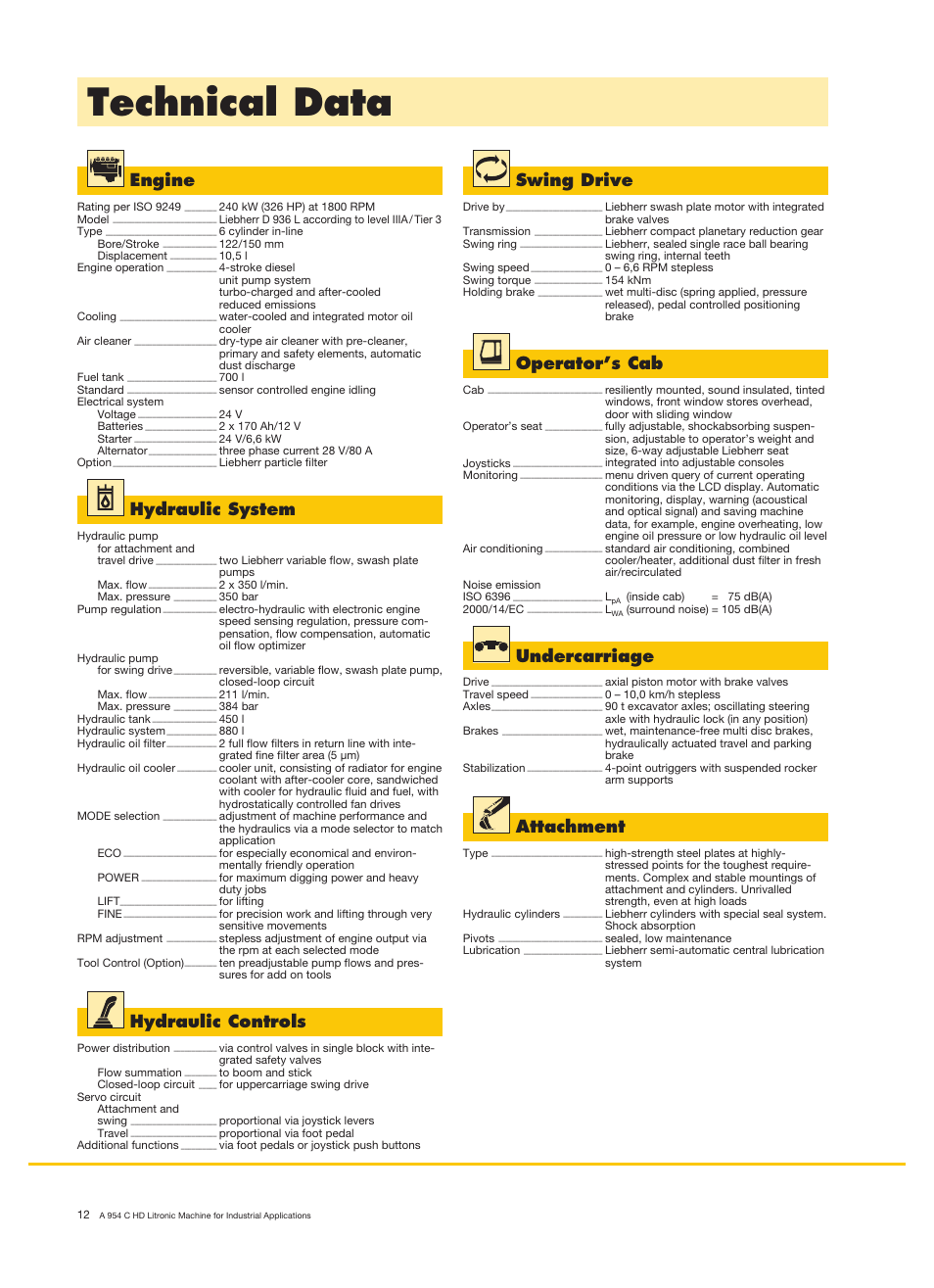 Technical data, Undercarriage, Attachment | Engine, Hydraulic system, Hydraulic controls, Swing drive, Operator’s cab | Liebherr A 954 C HD Litronic Material Handler User Manual | Page 12 / 28