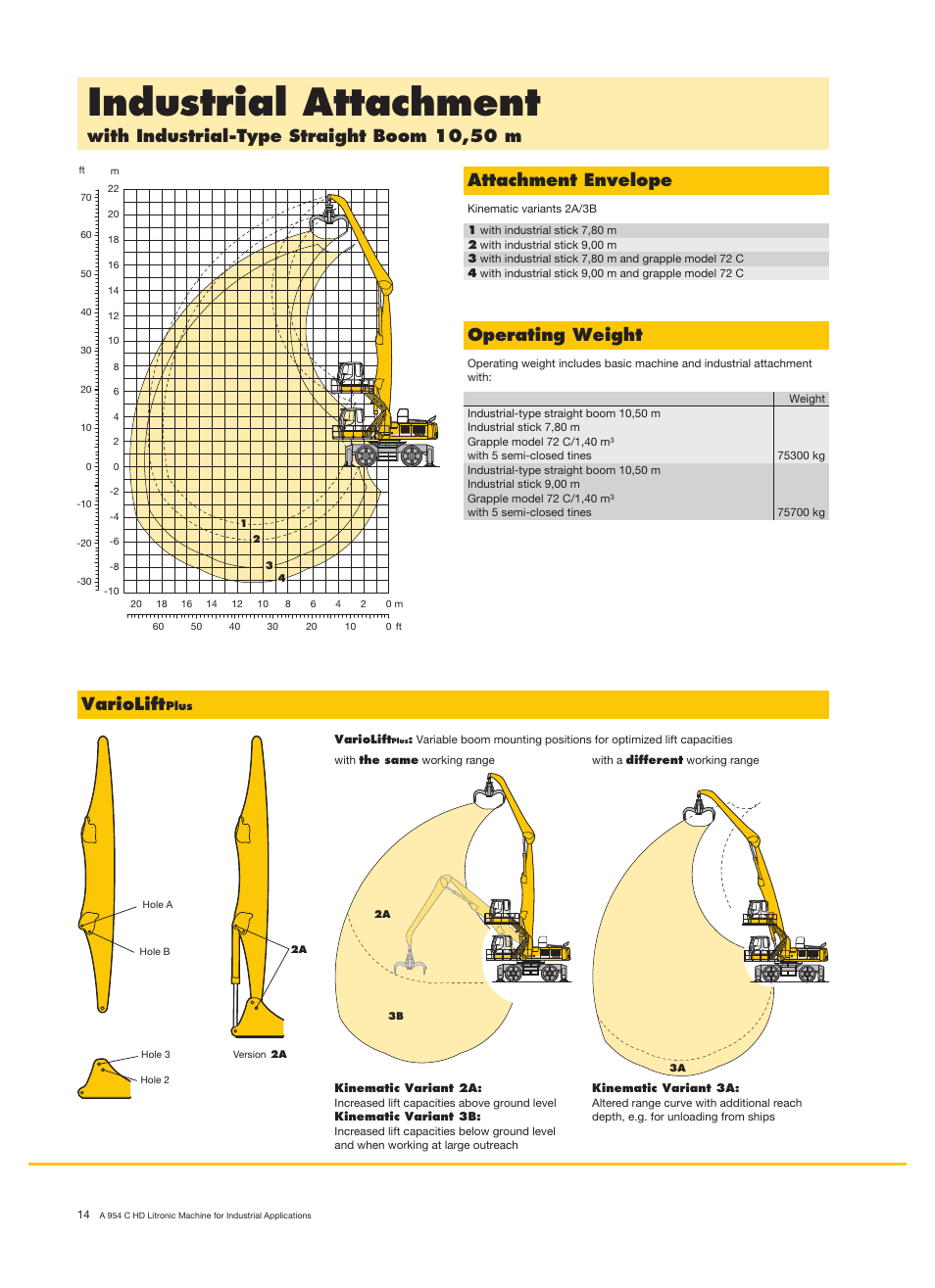 Industrial attachment, With industrial-type straight boom 10,50 m, Attachment envelope | Operating weight, Variolift | Liebherr A 954 C HD Litronic Material Handler User Manual | Page 14 / 28