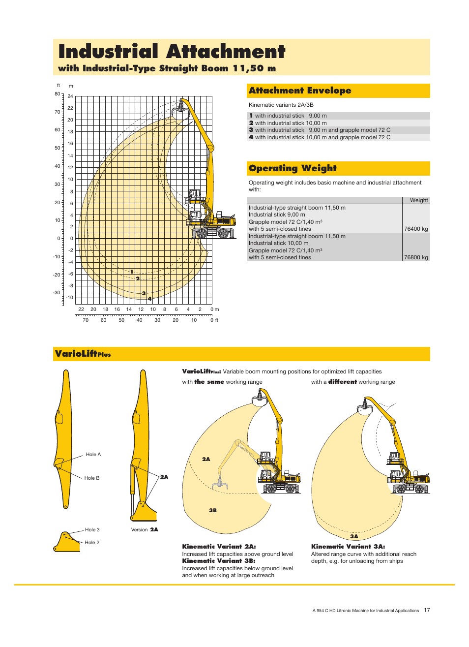 Industrial attachment, With industrial-type straight boom 11,50 m, Attachment envelope | Operating weight, Variolift | Liebherr A 954 C HD Litronic Material Handler User Manual | Page 17 / 28