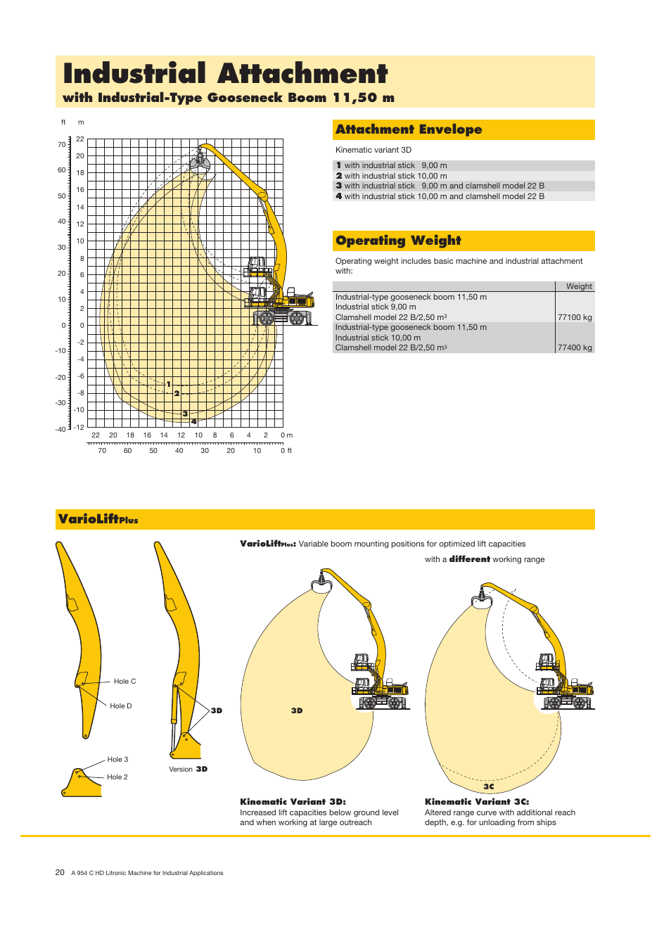 Industrial attachment, With industrial-type gooseneck boom 11,50 m, Attachment envelope | Operating weight, Variolift | Liebherr A 954 C HD Litronic Material Handler User Manual | Page 20 / 28