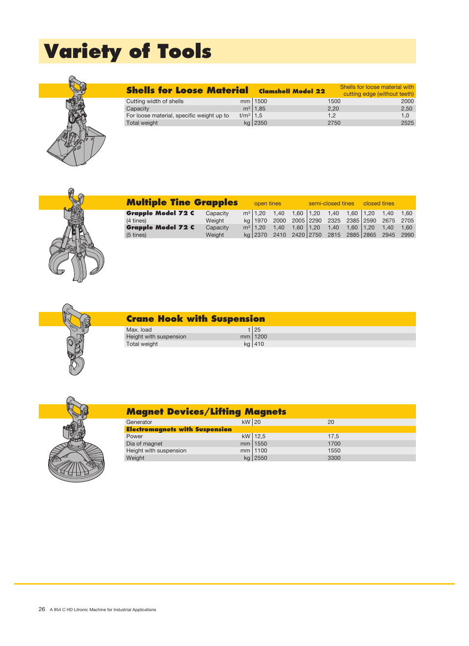 Variety of tools, Shells for loose material, Multiple tine grapples | Crane hook with suspension, Magnet devices/lifting magnets | Liebherr A 954 C HD Litronic Material Handler User Manual | Page 26 / 28