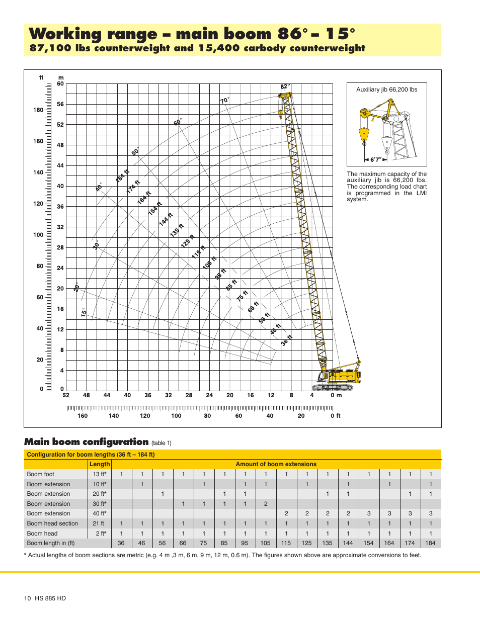 Working range - main boom 86° - 15, Main boom configuration | Liebherr HS 885 HD Litronic User Manual | Page 10 / 16
