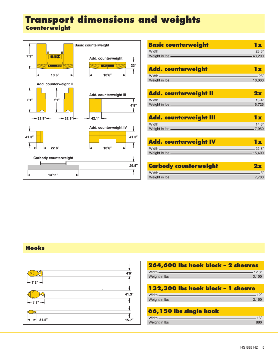 Transport dimensions and weights, Hooks, Basic counterweight 1x | Add. counterweight 1x, Add. counterweight iii 1x, Add. counterweight ii 2x, Add. counterweight iv 1x, Carbody counterweight 2x | Liebherr HS 885 HD Litronic User Manual | Page 5 / 16