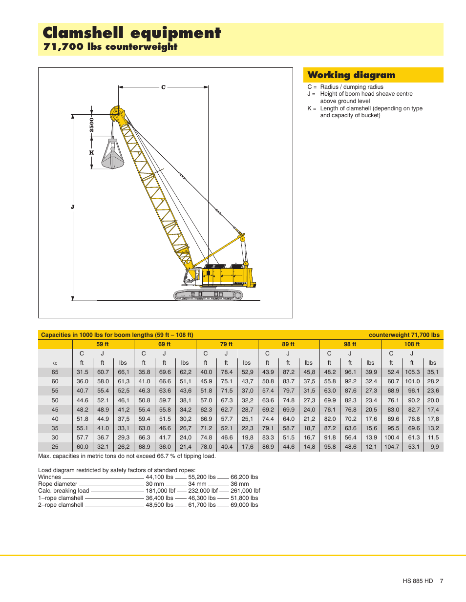Clamshell equipment | Liebherr HS 885 HD Litronic User Manual | Page 7 / 16