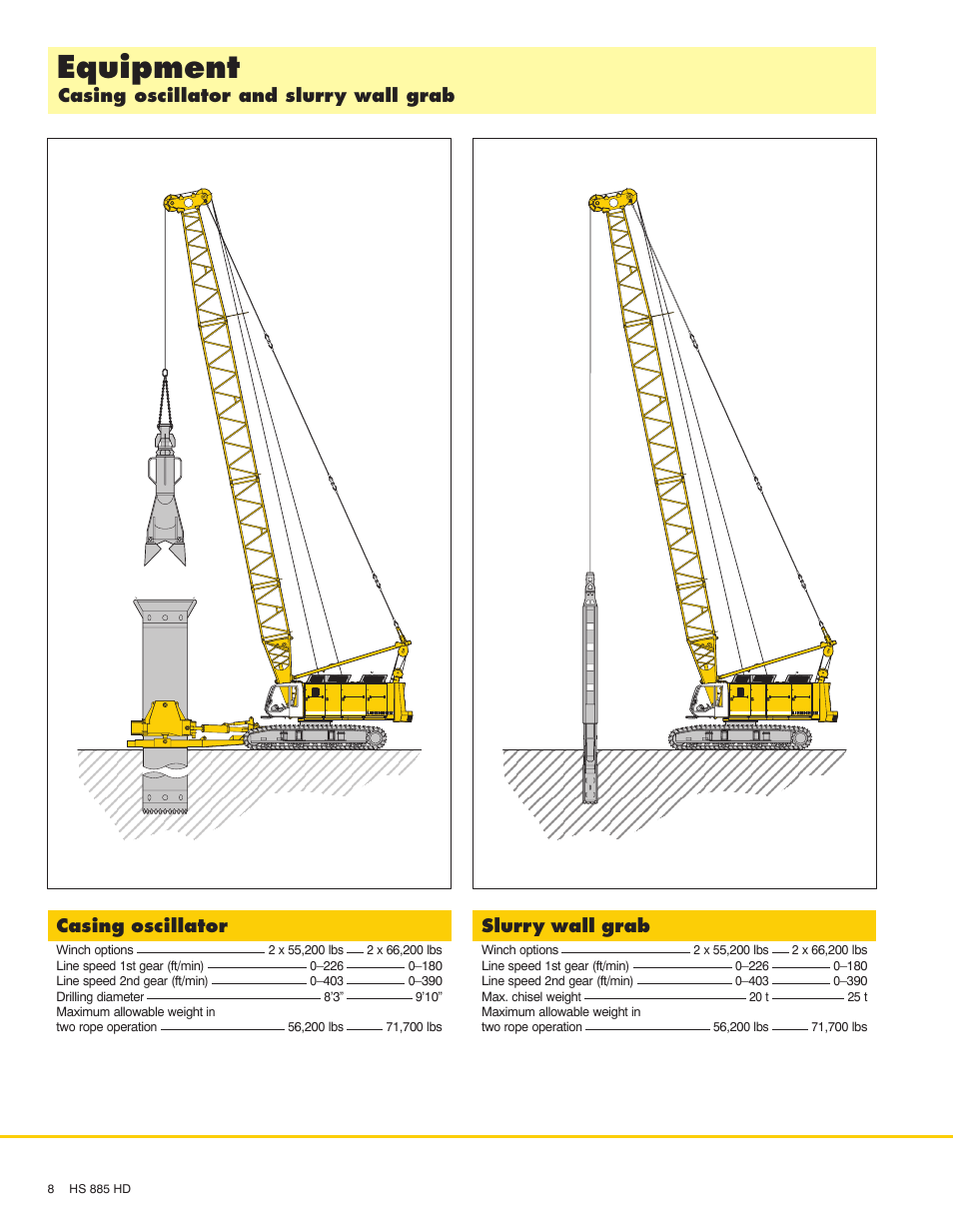 Equipment, Slurry wall grab | Liebherr HS 885 HD Litronic User Manual | Page 8 / 16