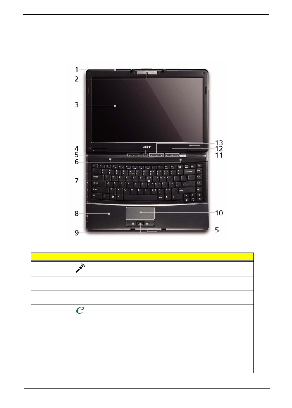 Your acer notebook tour, Front view | Acer 4730 User Manual | Page 15 / 194