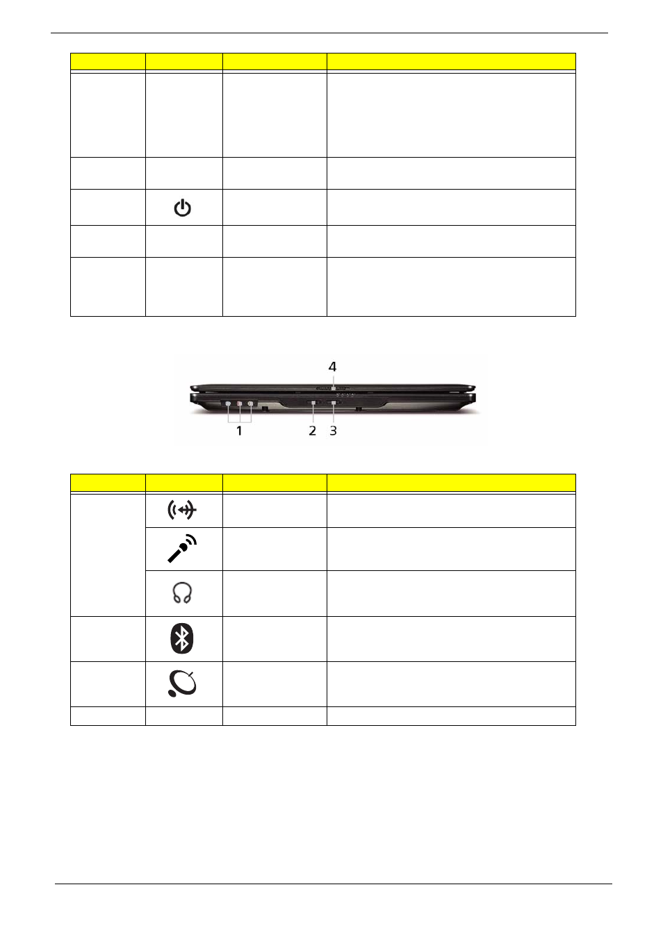 Closed front view | Acer 4730 User Manual | Page 16 / 194