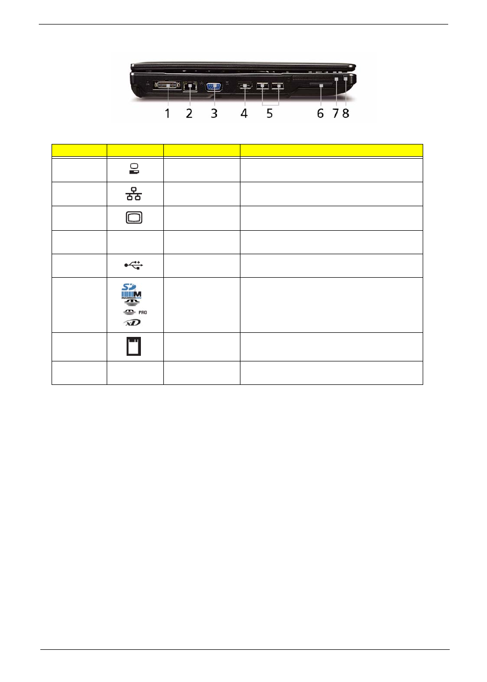 Left view | Acer 4730 User Manual | Page 17 / 194