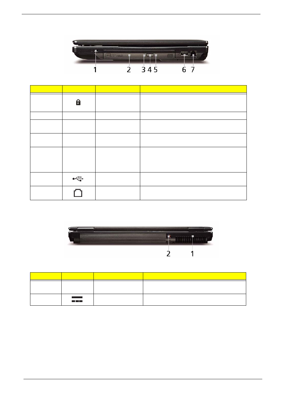 Right view, Rear view, Right view rear view | Acer 4730 User Manual | Page 18 / 194