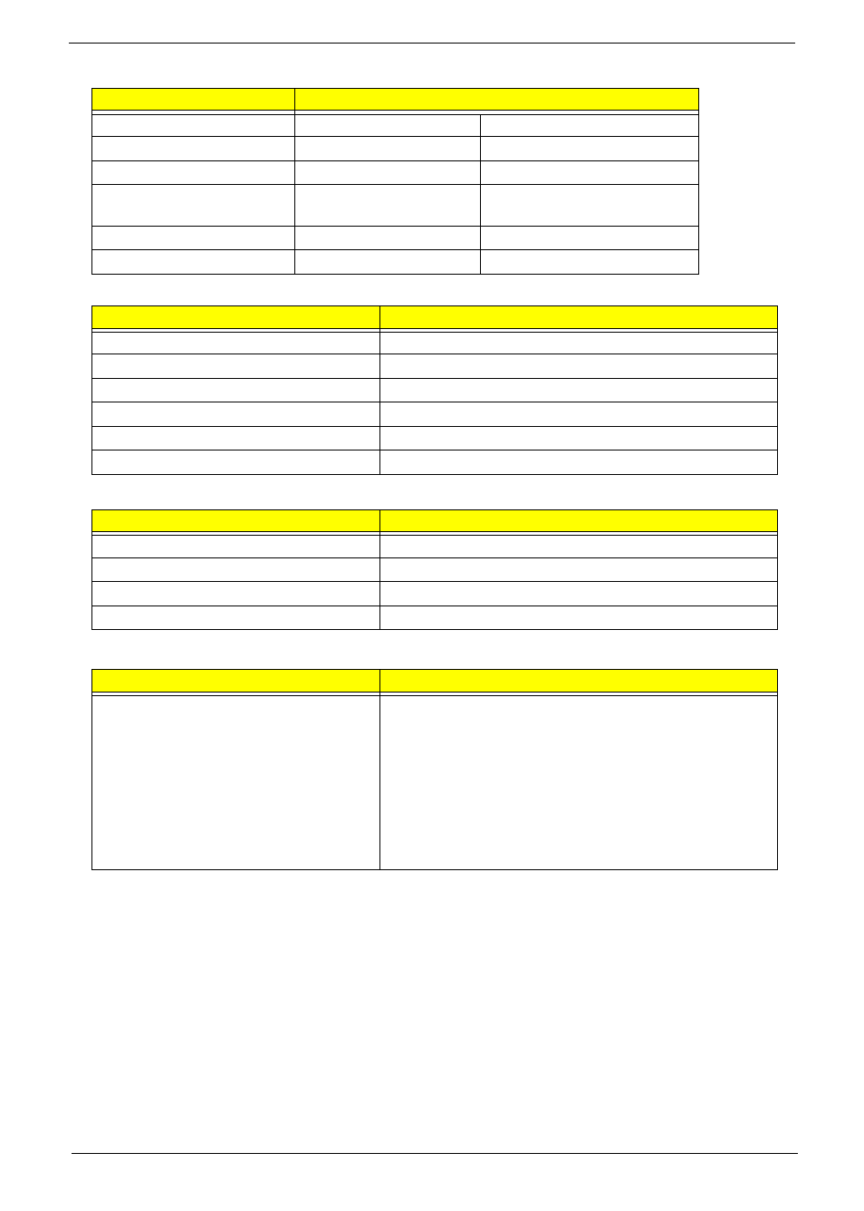 Acer 4730 User Manual | Page 33 / 194