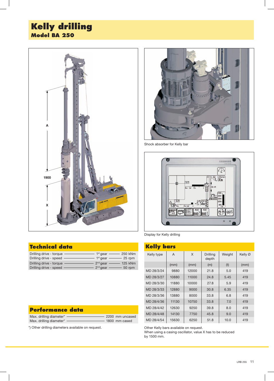 Kelly drilling, Model ba 250, Technical data | Performance data, Kelly bars | Liebherr LRB 255 User Manual | Page 11 / 16