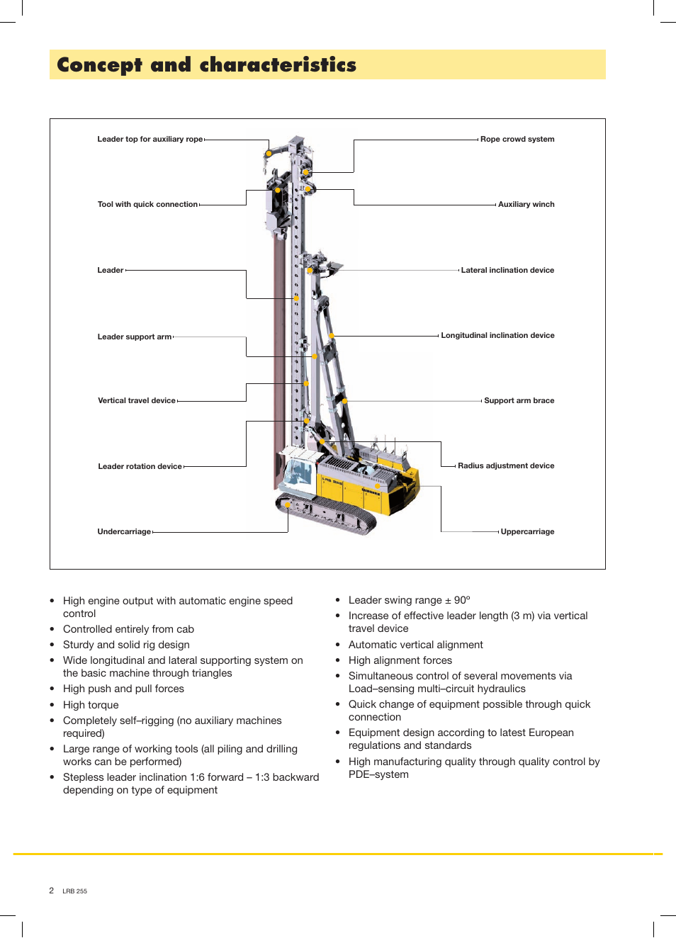 Concept and characteristics | Liebherr LRB 255 User Manual | Page 2 / 16