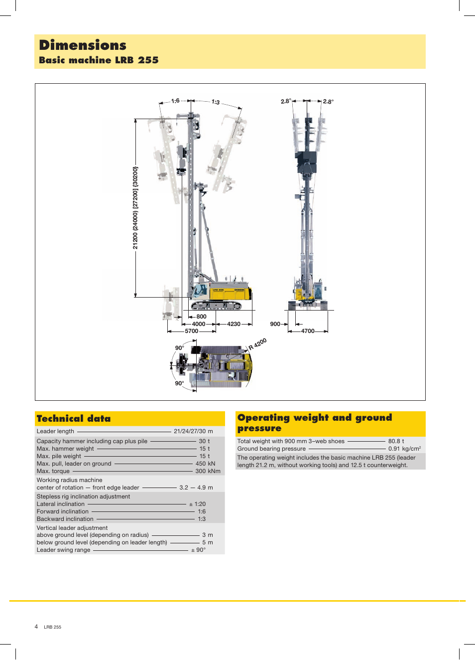 Dimensions, Basic machine lrb 255, Technical data | Operating weight and ground pressure | Liebherr LRB 255 User Manual | Page 4 / 16