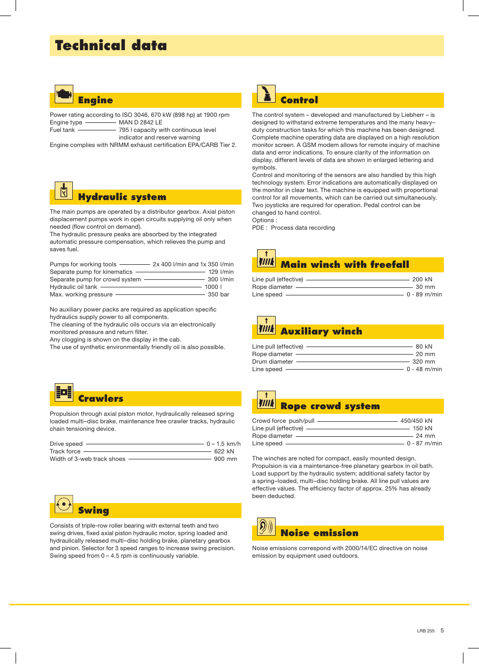 Technical data, Hydraulic system, Swing | Auxiliary winch, Crawlers, Control, Noise emission, Rope crowd system, Engine, Main winch with freefall | Liebherr LRB 255 User Manual | Page 5 / 16
