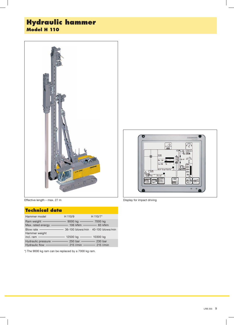 Hydraulic hammer, Model h 110, Technical data | Liebherr LRB 255 User Manual | Page 9 / 16