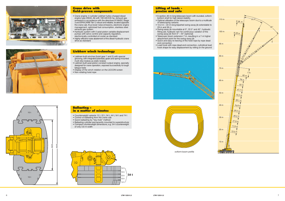 Liebherr LTM 1220-5.2 User Manual | Page 6 / 12