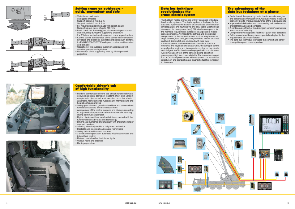 Liebherr LTM 1220-5.2 User Manual | Page 9 / 12