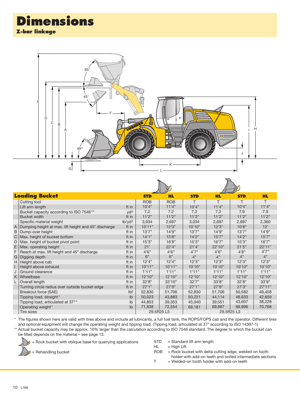 Dimensions, Loading bucket, Z-bar linkage | Liebherr L 586 User Manual | Page 10 / 16