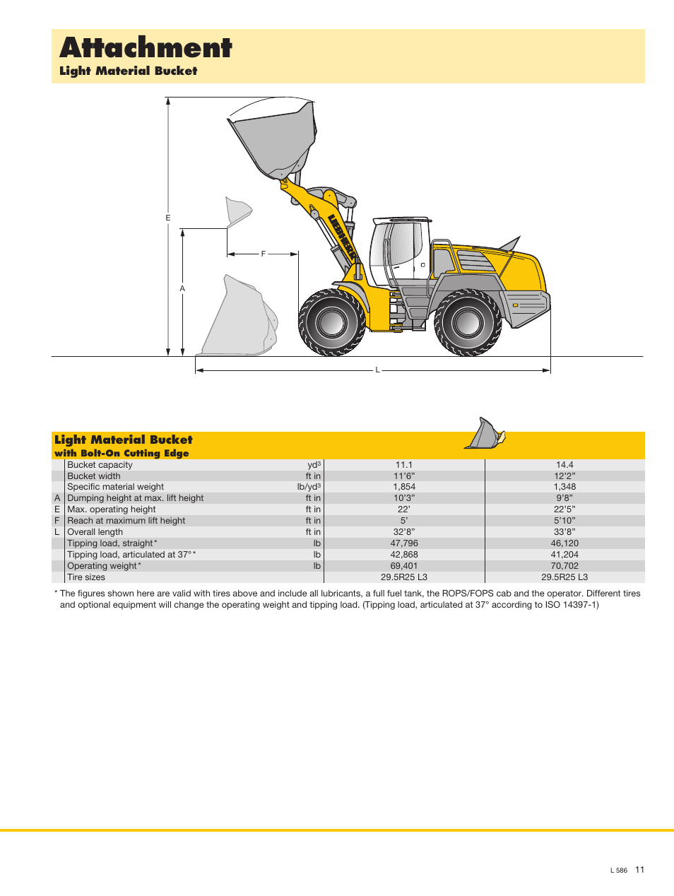 Attachment, Light material bucket | Liebherr L 586 User Manual | Page 11 / 16