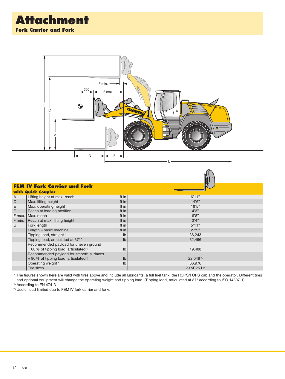 Attachment, Fem iv fork carrier and fork, Fork carrier and fork | Liebherr L 586 User Manual | Page 12 / 16