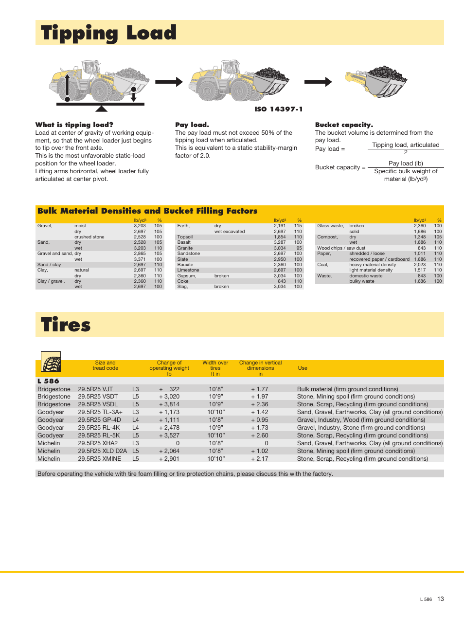 Tipping load, Tires, Bulk material densities and bucket filling factors | Liebherr L 586 User Manual | Page 13 / 16