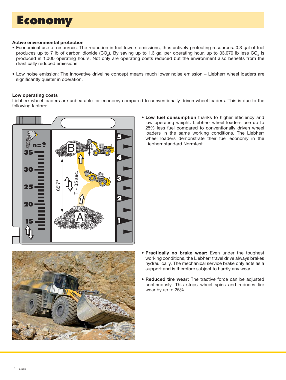 Economy | Liebherr L 586 User Manual | Page 4 / 16