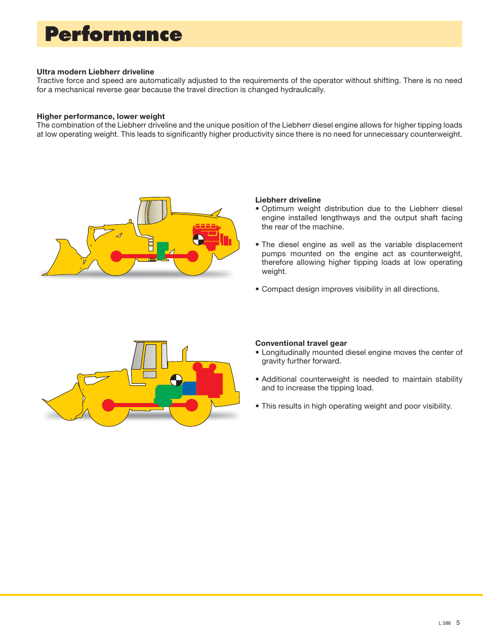 Performance | Liebherr L 586 User Manual | Page 5 / 16