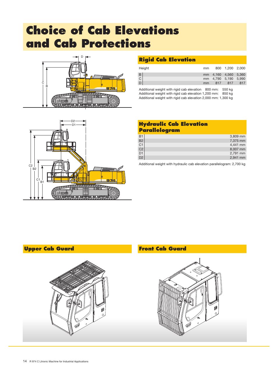 Choice of cab elevations and cab protections, Rigid cab elevation, Hydraulic cab elevation parallelogram | Upper cab guard front cab guard | Liebherr R 974 C Litronic User Manual | Page 14 / 18