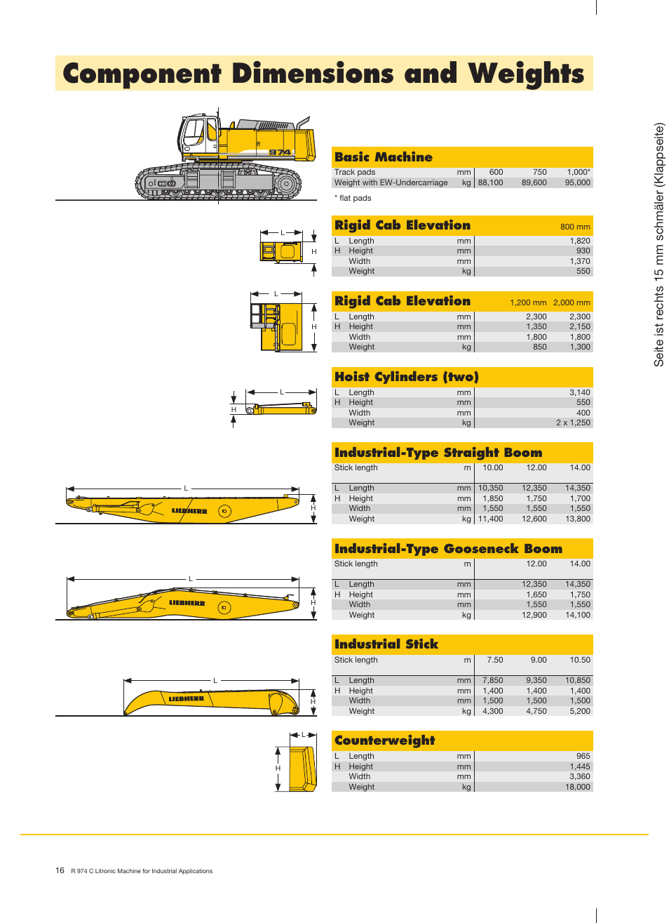 Component dimensions and weights, Rigid cab elevation, Hoist cylinders (two) | Counterweight, Industrial-type straight boom, Industrial-type gooseneck boom, Industrial stick, Basic machine, Seite ist r echts 15 mm schmäler (klappseite) | Liebherr R 974 C Litronic User Manual | Page 16 / 18