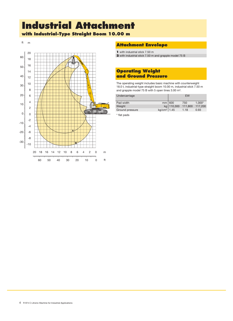 Industrial attachment, With industrial-type straight boom 10.00 m, Attachment envelope | Operating weight and ground pressure | Liebherr R 974 C Litronic User Manual | Page 4 / 18