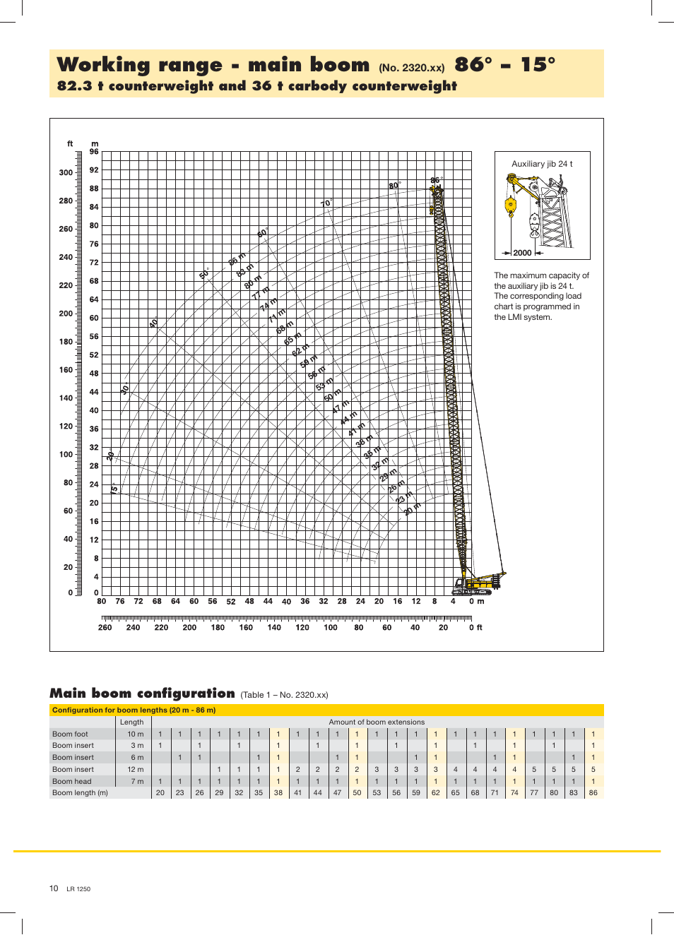 Working range - main boom | Liebherr LR 1250 User Manual | Page 10 / 24