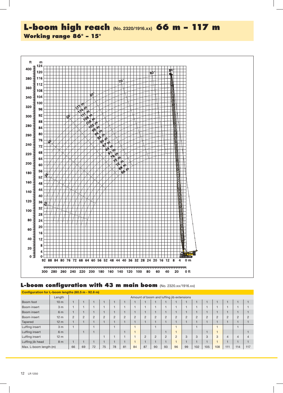 L-boom high reach | Liebherr LR 1250 User Manual | Page 12 / 24