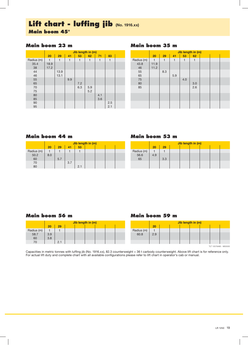Lift chart - lufﬁng jib, Main boom 44 m main boom 53 m, Main boom 56 m main boom 59 m | Liebherr LR 1250 User Manual | Page 19 / 24