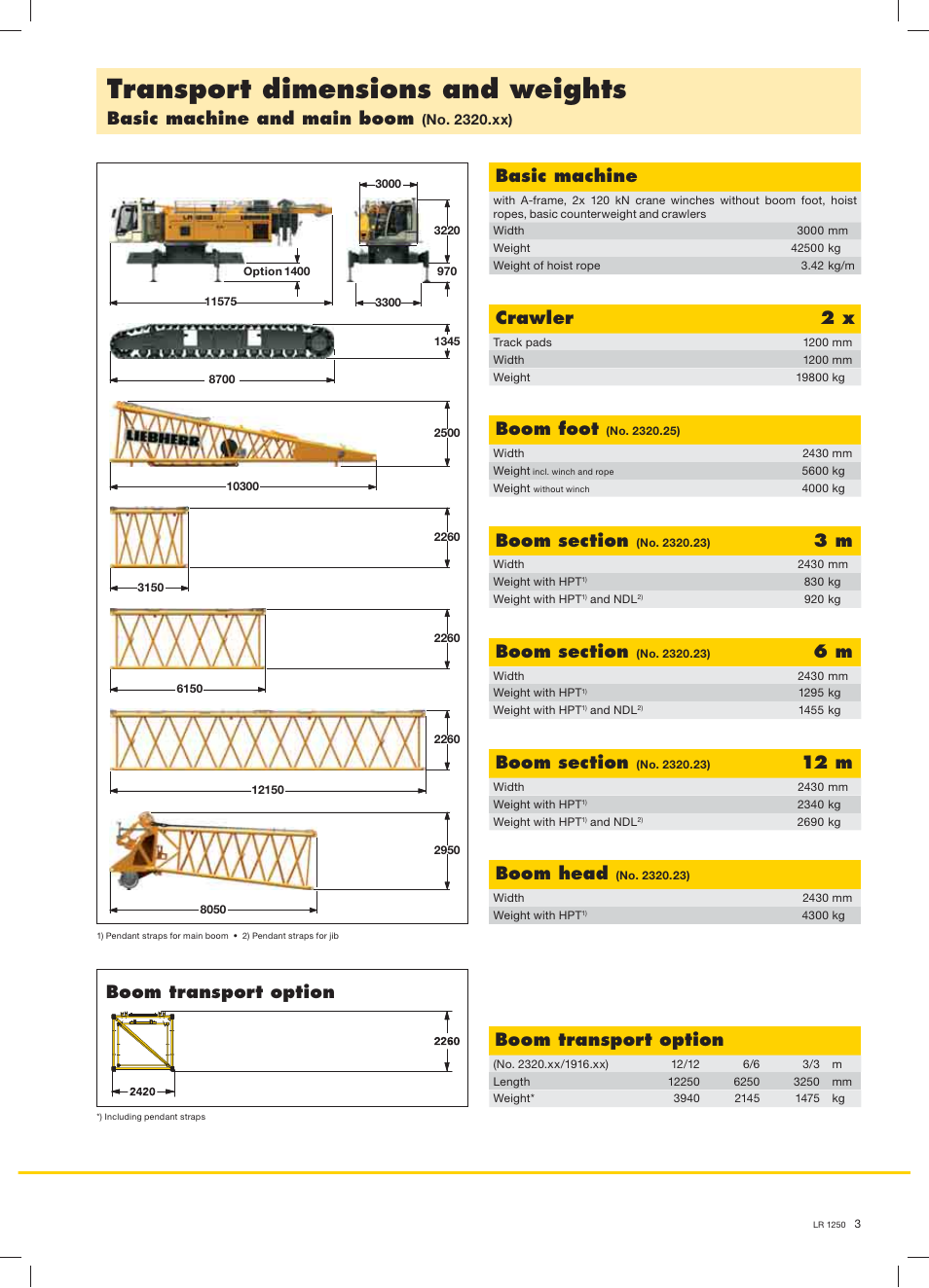 Transport dimensions and weights, Basic machine and main boom, Crawler | Boom foot, Boom head, Boom transport option, 12 m, Basic machine | Liebherr LR 1250 User Manual | Page 3 / 24