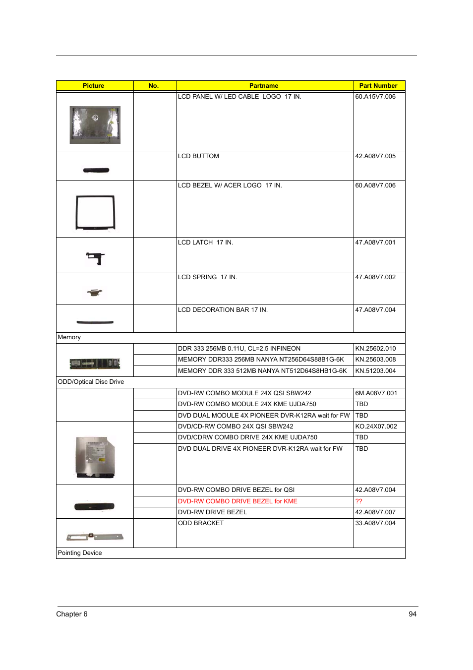 Acer 1710 User Manual | Page 103 / 118