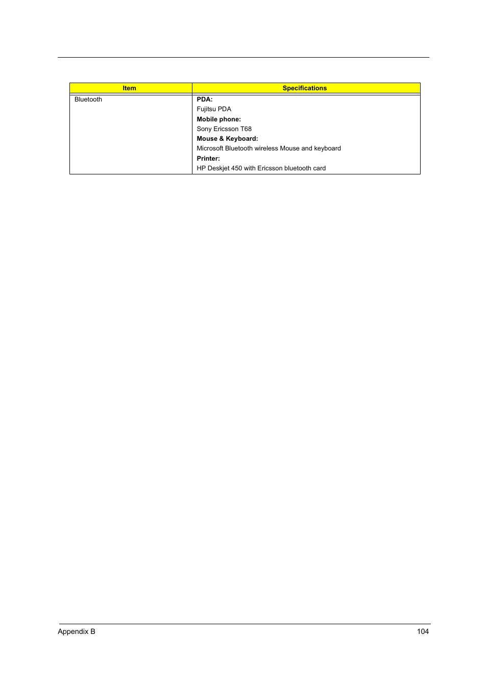 Acer 1710 User Manual | Page 113 / 118